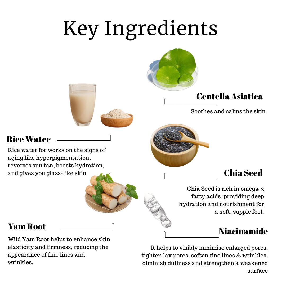 Glowing Glass Skin Face Wash